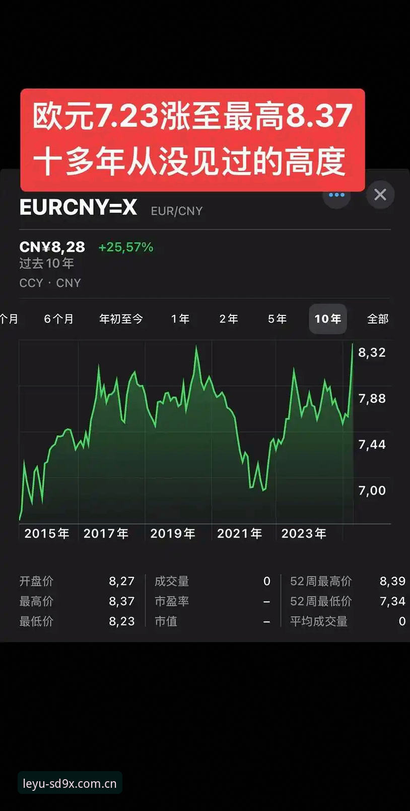 乐鱼SD9X直播安装教程 3500万欧元 vs 600万欧元年薪:尤文图斯为何不贱卖戴维?一个理性与冲动的对比分析